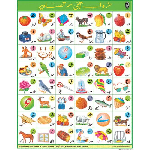 "Interactive ABC Poster – Urdu + English Educational Toy for Kids"