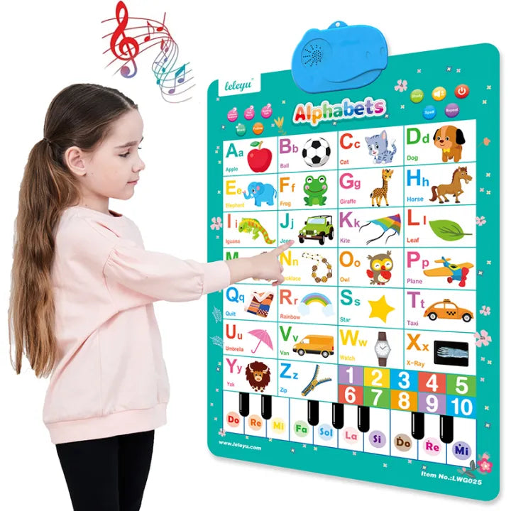 "Interactive ABC Poster – Urdu + English Educational Toy for Kids"